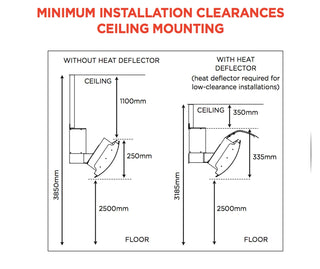 Bromic Tungsten Gas Outdoor Heater in 500 2.