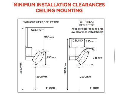 Bromic Tungsten Gas Outdoor Heater Ceiling Pole in 246mm 1