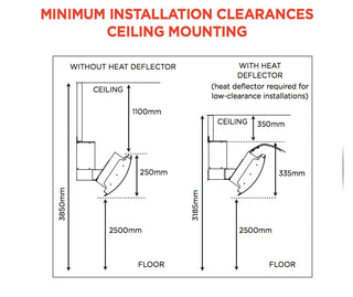 Bromic Tungsten Gas Outdoor Heater Ceiling Pole in 646mm 1
