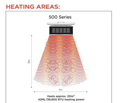 Bromic Platinum Gas Outdoor Heater in 500.