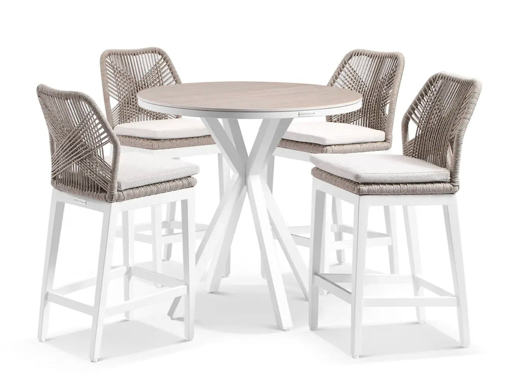 Bar Sets