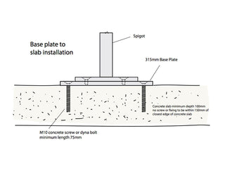Eclipse & Aurora Cantilever Base Plate 316 Stainless Steel.