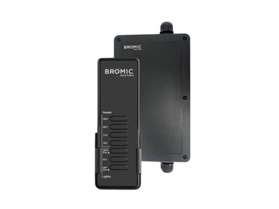 Bromic Eclipse Electric Outdoor Heater 2.