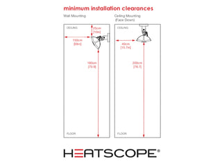 Heatscope Pure+ 3000W Electric Radiant Outdoor Heater in White 3.