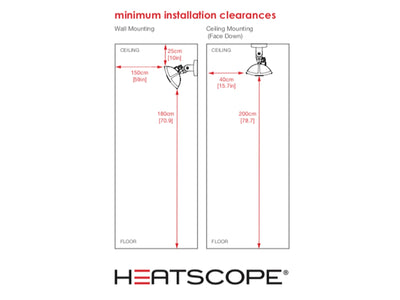 Heatscope Pure+ 3000W Electric Radiant Outdoor Heater in White 3.