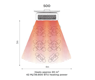 Bromic Tungsten Gas Outdoor Heater in 500 6.