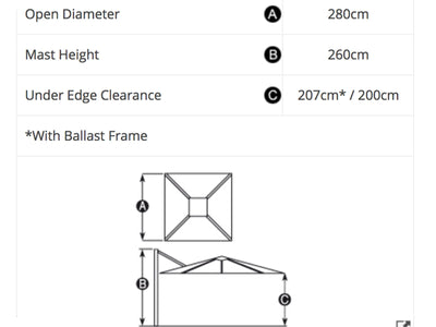 Lynden 280 Square Outdoor Cantilever Umbrella in Charcoal Texture 1