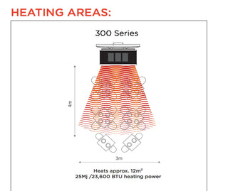 Bromic Platinum LPG Gas Outdoor Heater in 300 5.