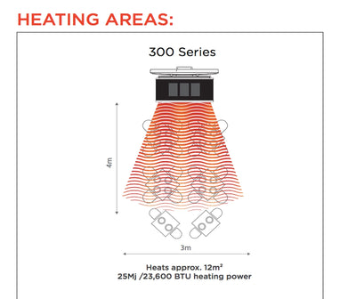 Bromic Platinum Gas Outdoor Heater in 300.