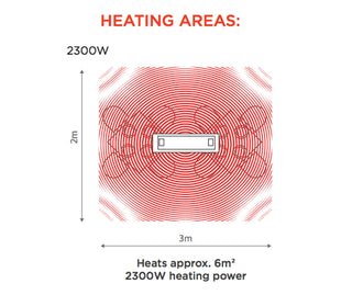 Bromic Platinum 2300W Electric Outdoor Heater in White / 2300 2.