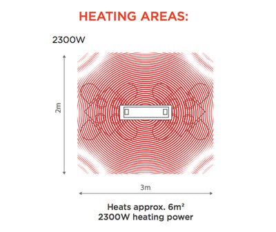 Bromic Platinum 2300W Electric Outdoor Heater in White / 2300 2.