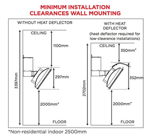 Bromic Platinum Gas Outdoor Heater in 300 7.