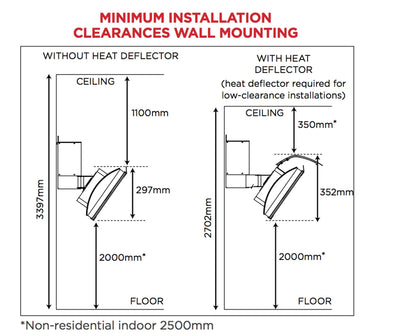 Bromic Platinum Gas Outdoor Heater in 300 7.