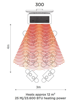 Bromic Tungsten Gas Outdoor Heater in 300 2.