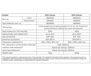 Bromic Tungsten Gas Outdoor Heater in 300 4.