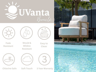 Granada Sofa Set | Outdoor Lounge Setting in 5 Seater_8
