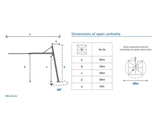 FLOORSTOCK SALE | Versa UX 3m Square Cantilever Outdoor Umbrella with Base